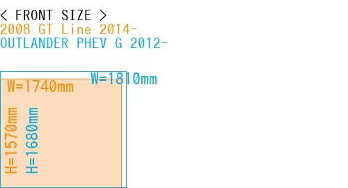 #2008 GT Line 2014- + OUTLANDER PHEV G 2012-